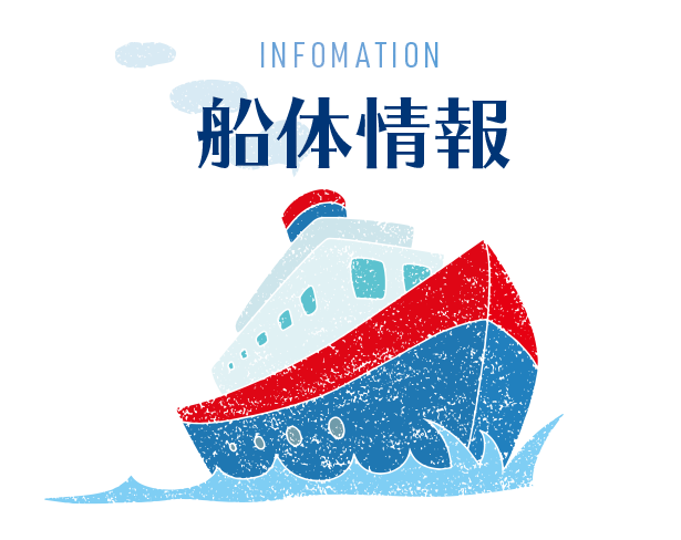 船体情報